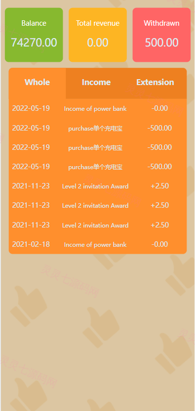 海外多语言投资系统/区块链项目投资源码/新能源投资 - 6