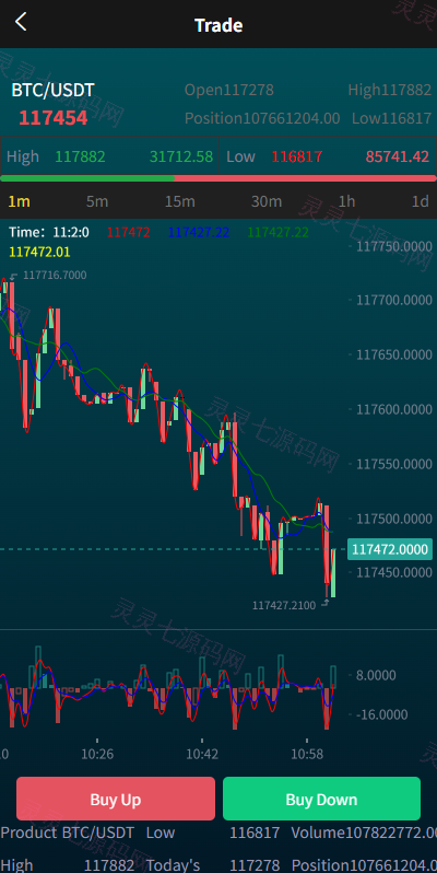 海外微盘系统/多语言虚拟币微交易/伪交易所/实名认证 - 3