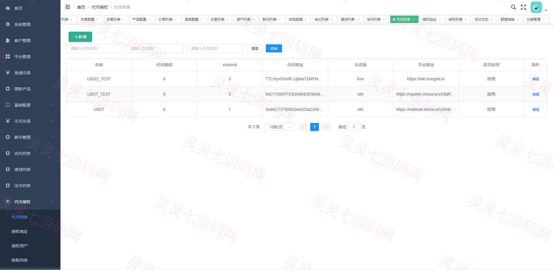 全新多语言交易所/币币杠杆合约交易/质押挖矿/otc借贷/区块链交易所 - 25