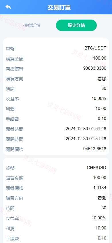 海外DAPP交易所/虚拟币/外汇黄金交易/借贷/质押 - 13