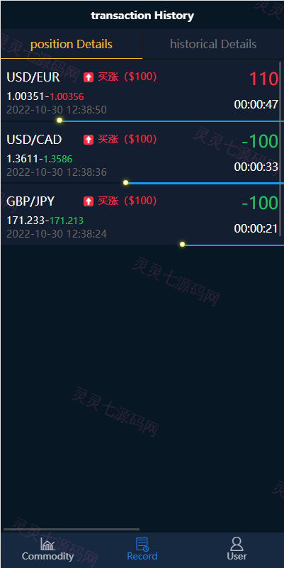 多语言区块链交易源码/海外微盘微交易系统/秒合约交易系统 - 6