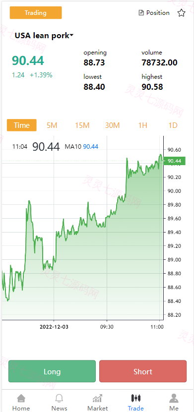 多语言微交易系统/微盘伪交易所/前端vue - 4