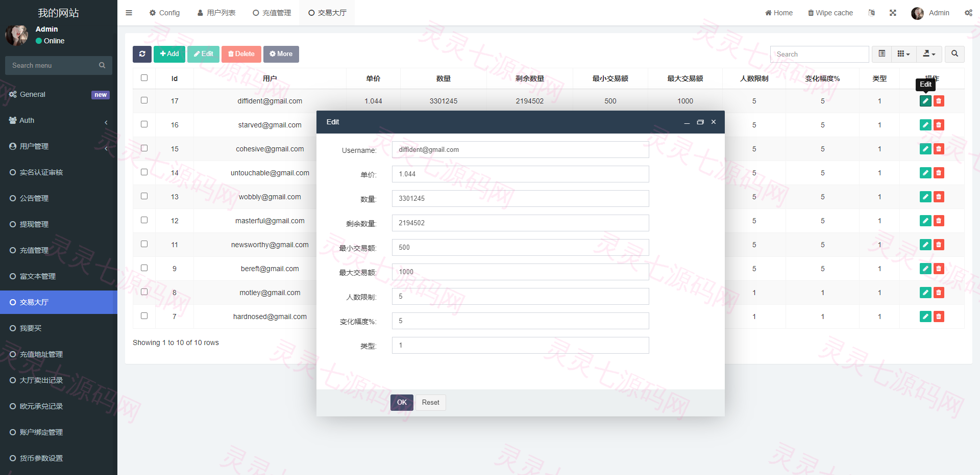 uinapp版海外多语言承兑系统/C2C承兑平台/usdt场外交易 - 14