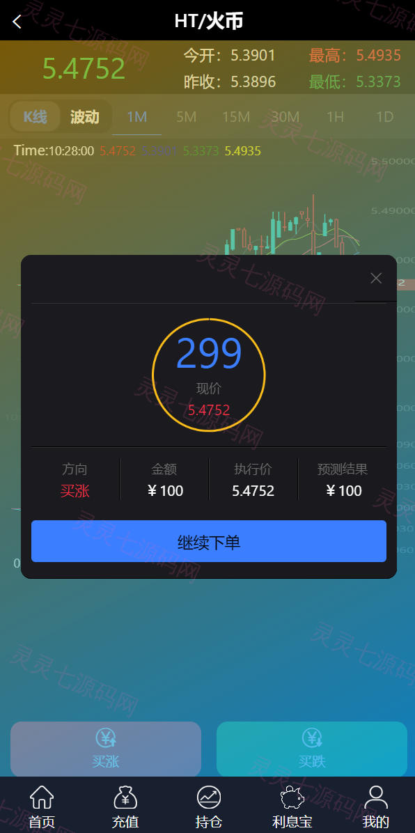 新框架/全新修复版微交易系统/虚拟币理财系统/微盘交易系统/K线正常 - 4