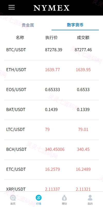 海外微交易系统/虚拟币外汇交易/PC微盘/多语言微盘 - 4