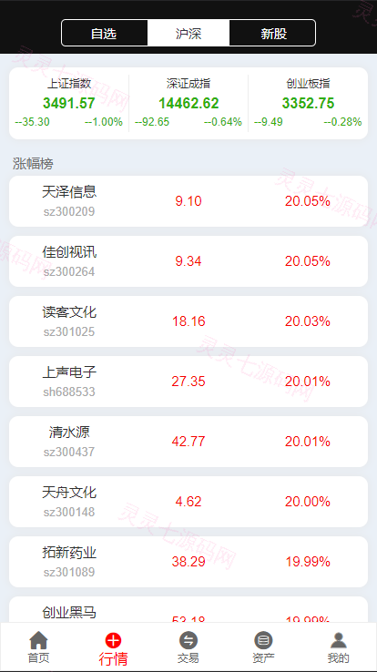 亚太创投股票系统/投资理财系统/全套打包附带完整计划任务 - 2