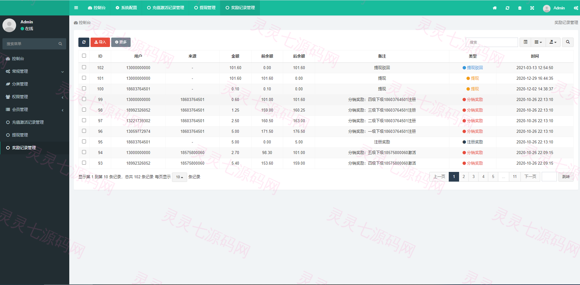 DJG空投源码TRX波场空投源码区块链空投官网 - 5