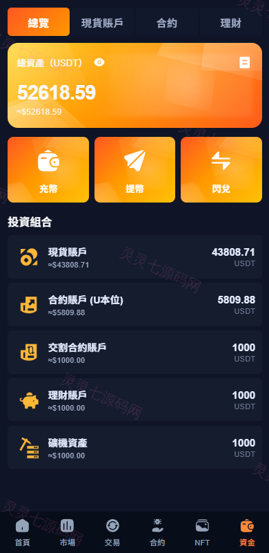多语言交易所系统/永续合约交割合约/K线控制/C2C/借币 - 11