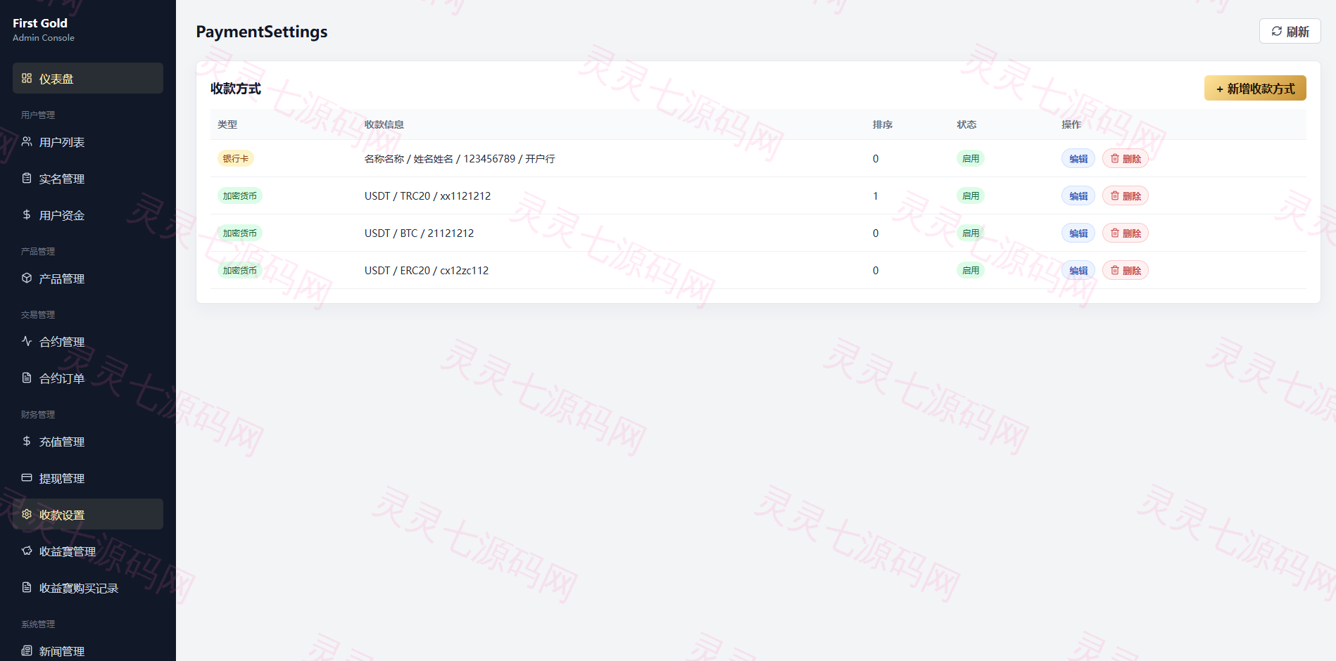 海外黄金秒合约交易/黄金时间盘/黄金微盘投资交易 - 21