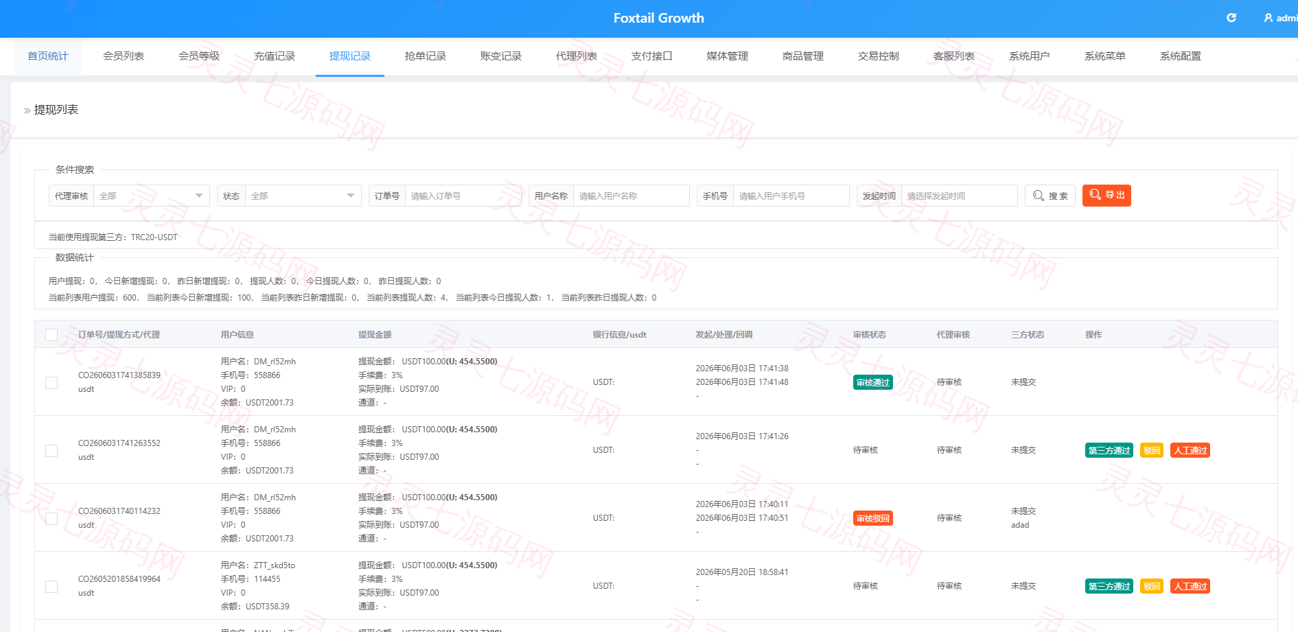 海外Lazada抢单刷单系统/金额打针/连单卡单/重置订单 - 15