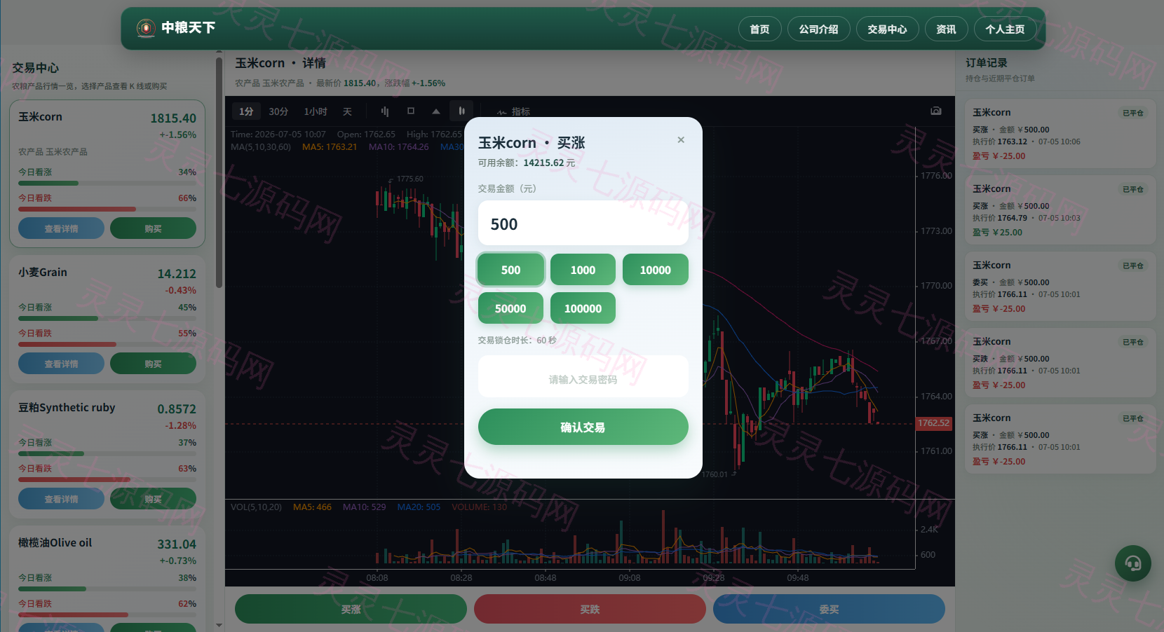 新版农产品微交易系统/PC自适应/信用分/委买微盘 - 14