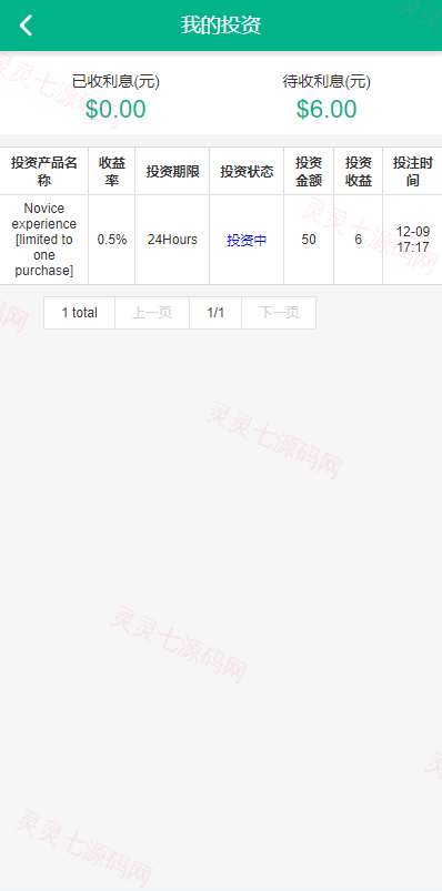 海外光伏电站投资理财系统/多语言项目投资源码 - 10