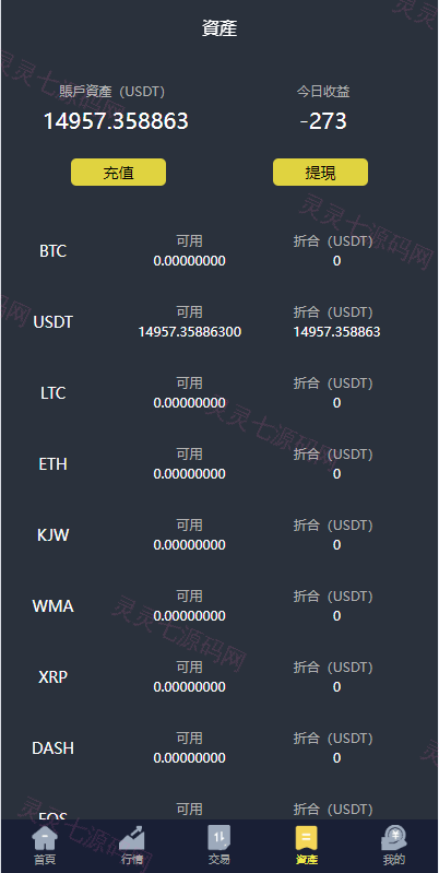 新版UI交易所系统/海外微盘系统/币币合约期权交易源码 - 12
