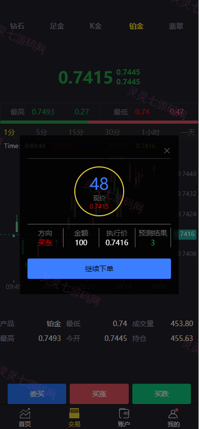 二开版微交易系统/贵金属微盘交易平台/前端uinapp - 6