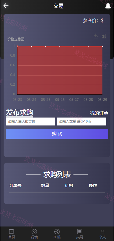 全新二开四语言区块链矿机系统/合约矿机交易/USDT数字钱包 - 14