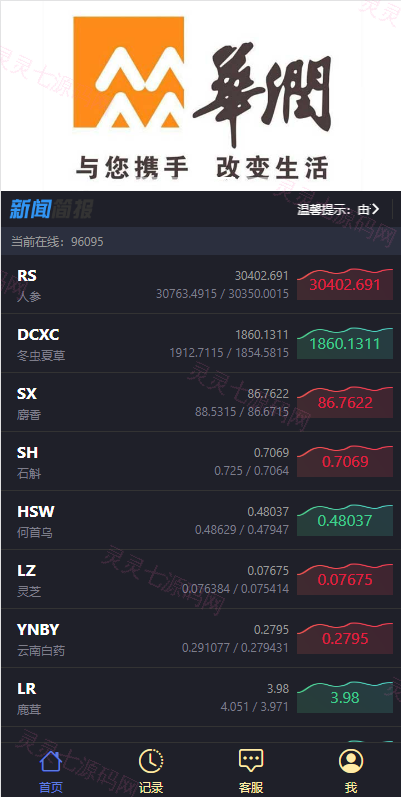 新版ui药材微盘系统/微交易源码/时间盘系统 - 2