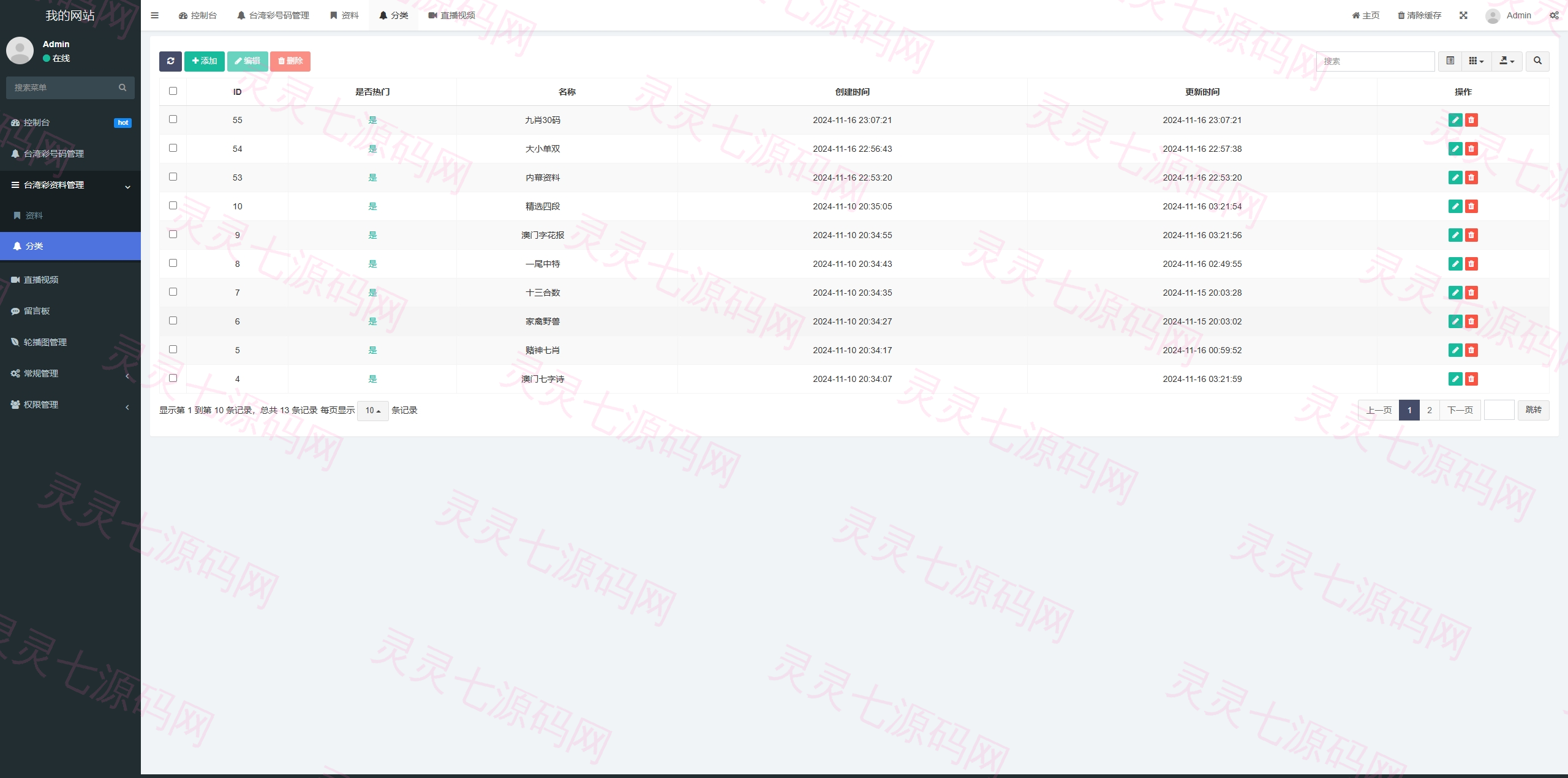 新版六合彩开奖网/心水资料/带留言板功能/前端uniapp - 9