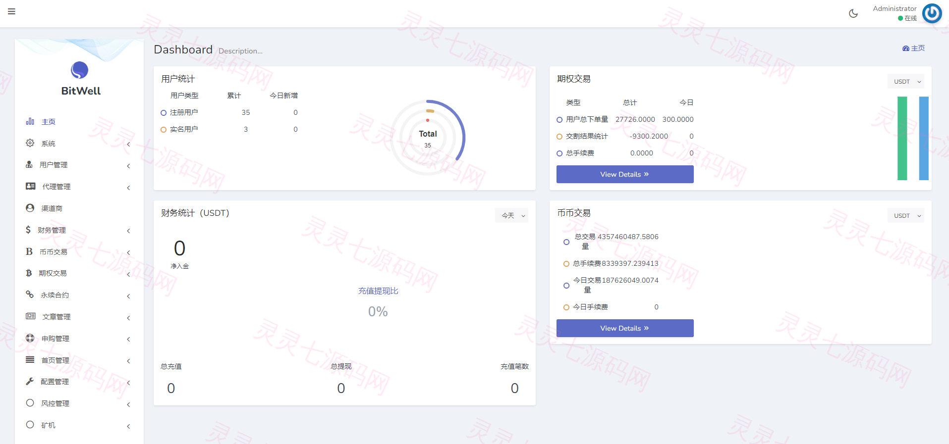 多语言区块链交易所源码/期权交易/申购/币币秒合约交易所 - 13
