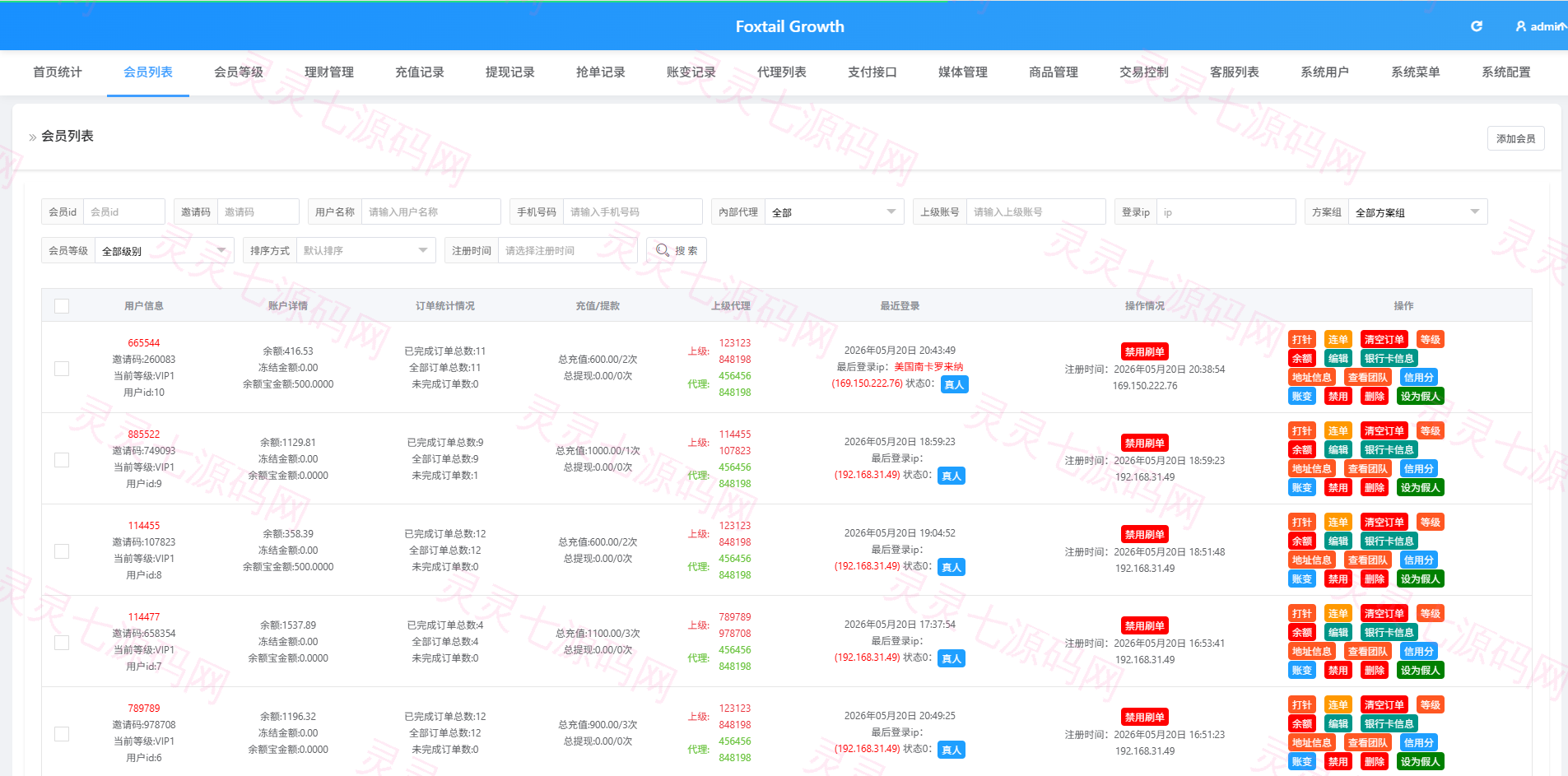 多语言抢单刷单系统/金额打针/连单卡单/重置订单/签到 - 16