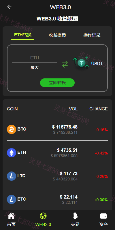 新版海外DAPP交易所/期权交易/质押/信用分 - 9