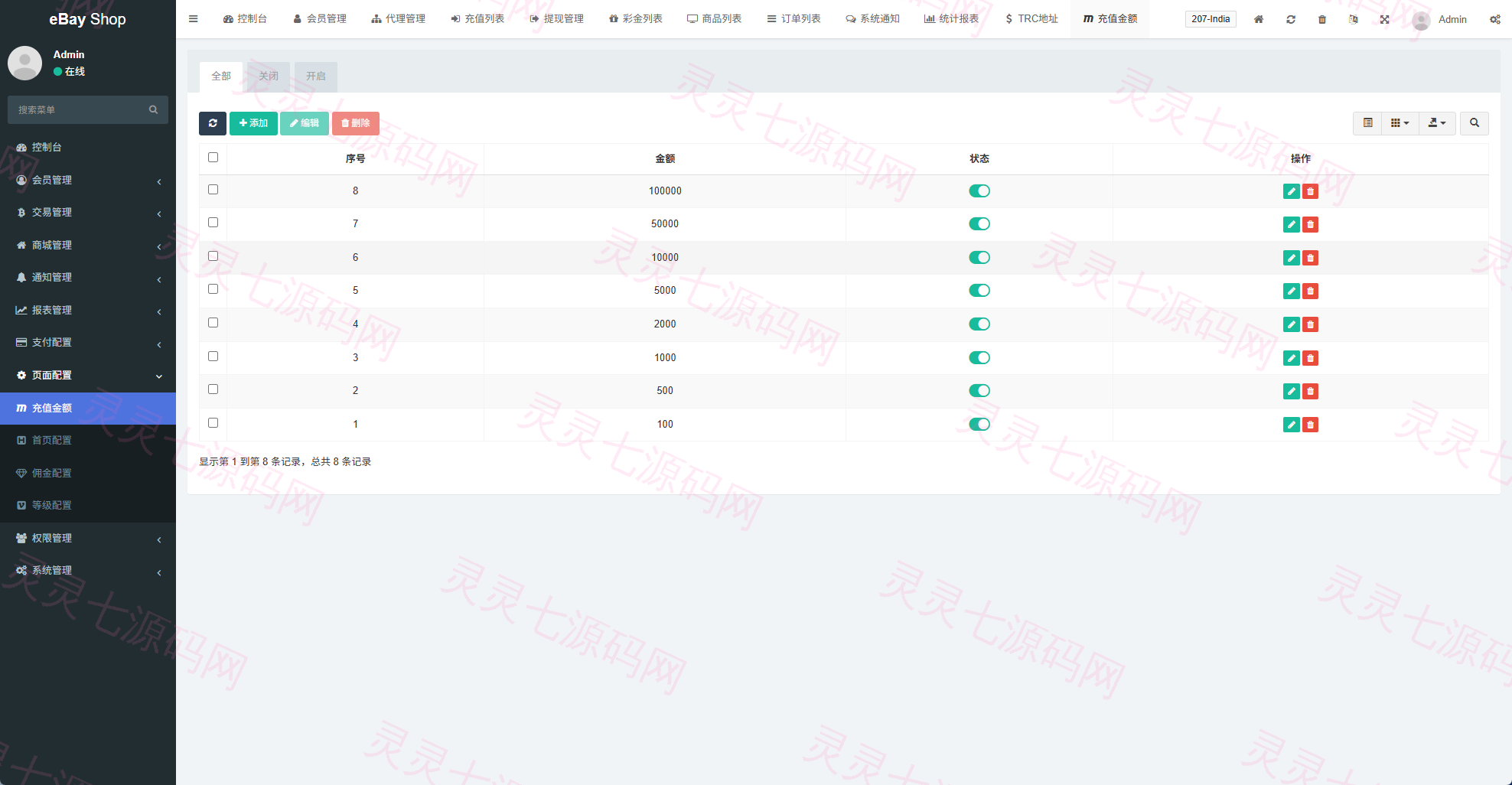 多语言eBay抢单刷单系统/40单任务快杀盘/连单卡单 - 21