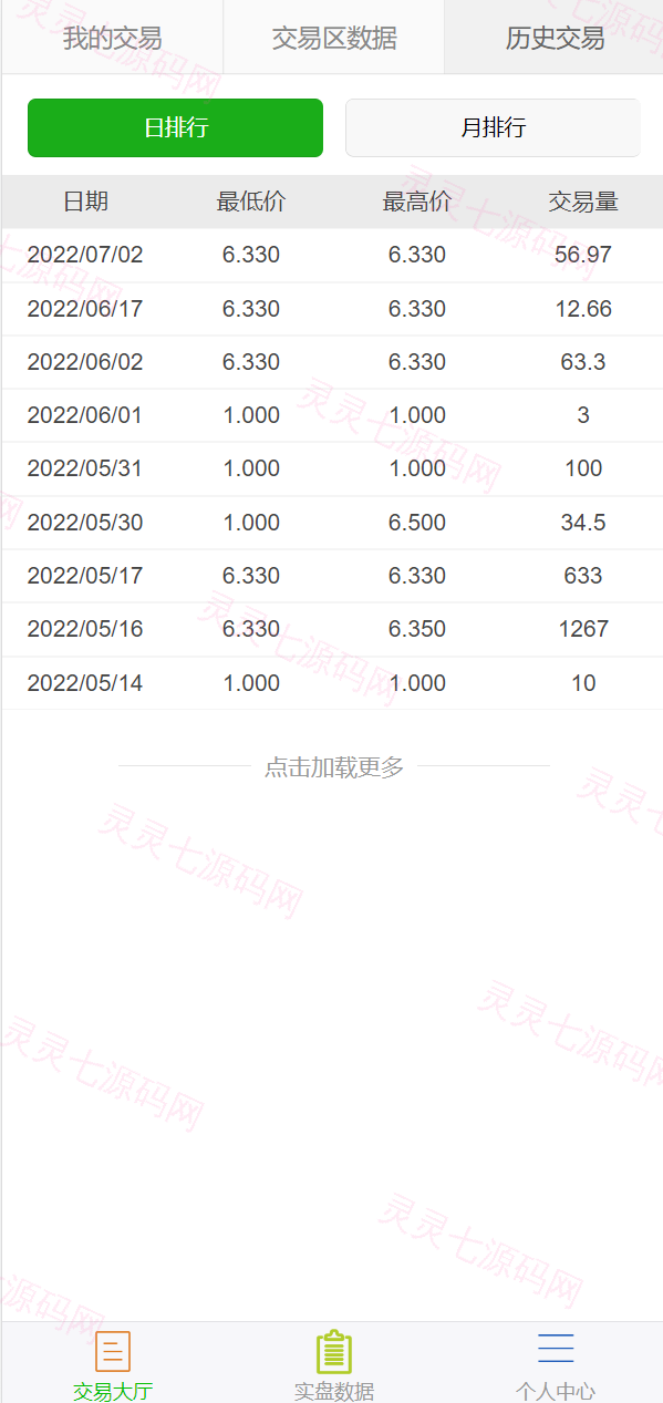 二开版多语言USDT场外OTC交易系统/USDT买卖交易加三方支付系统 - 7