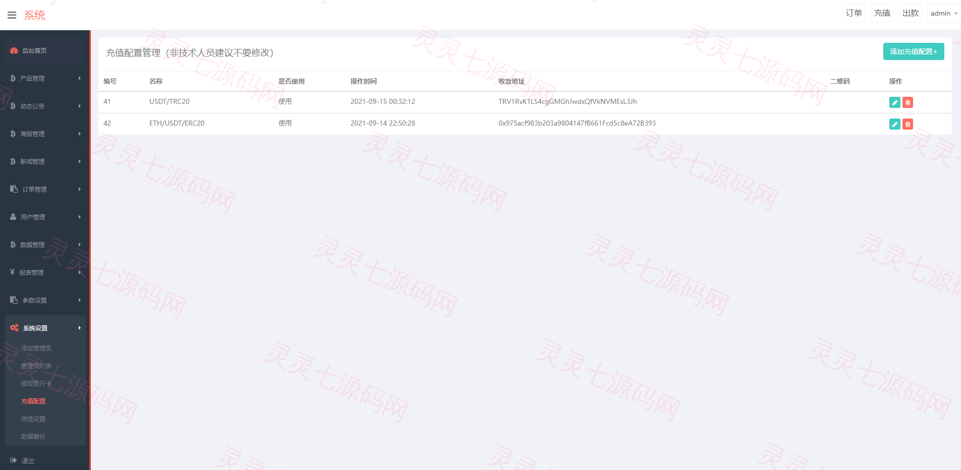 全新PC版微盘系统/微盘外汇系统/USDT充值/九种语言/实名认证 - 18