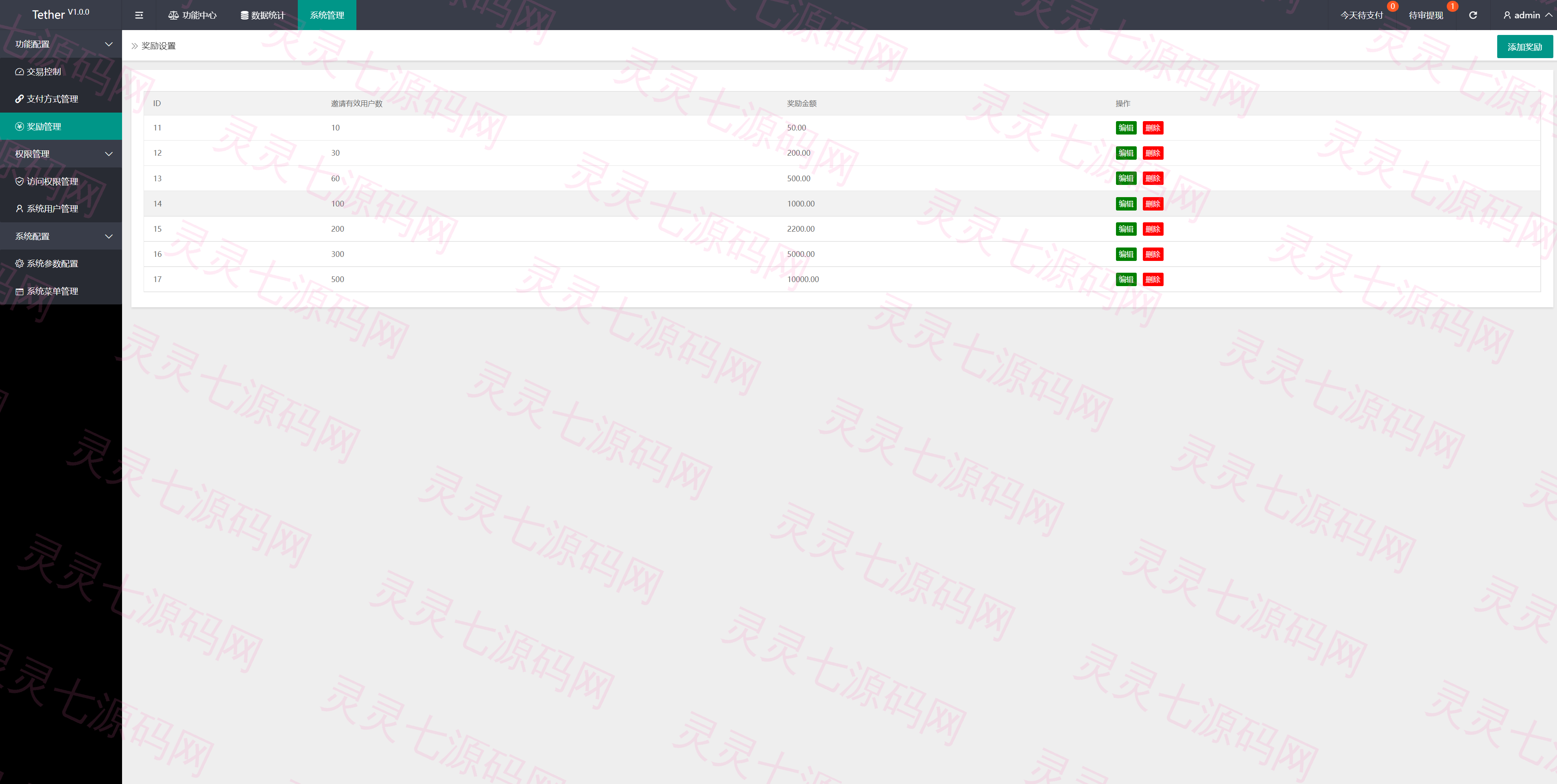 新版多语言矿机系统/usdt矿机/usdt质押生息/拉新任务 - 21
