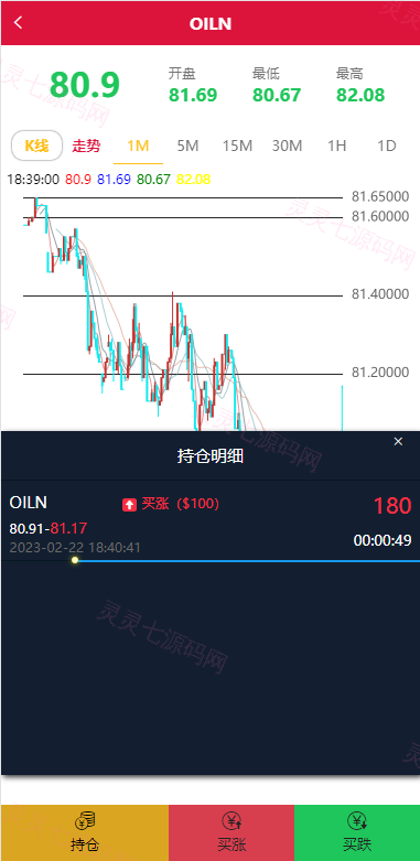 多语言海外伪交易所系统/期货虚拟币微盘源码/微交易源码 - 7