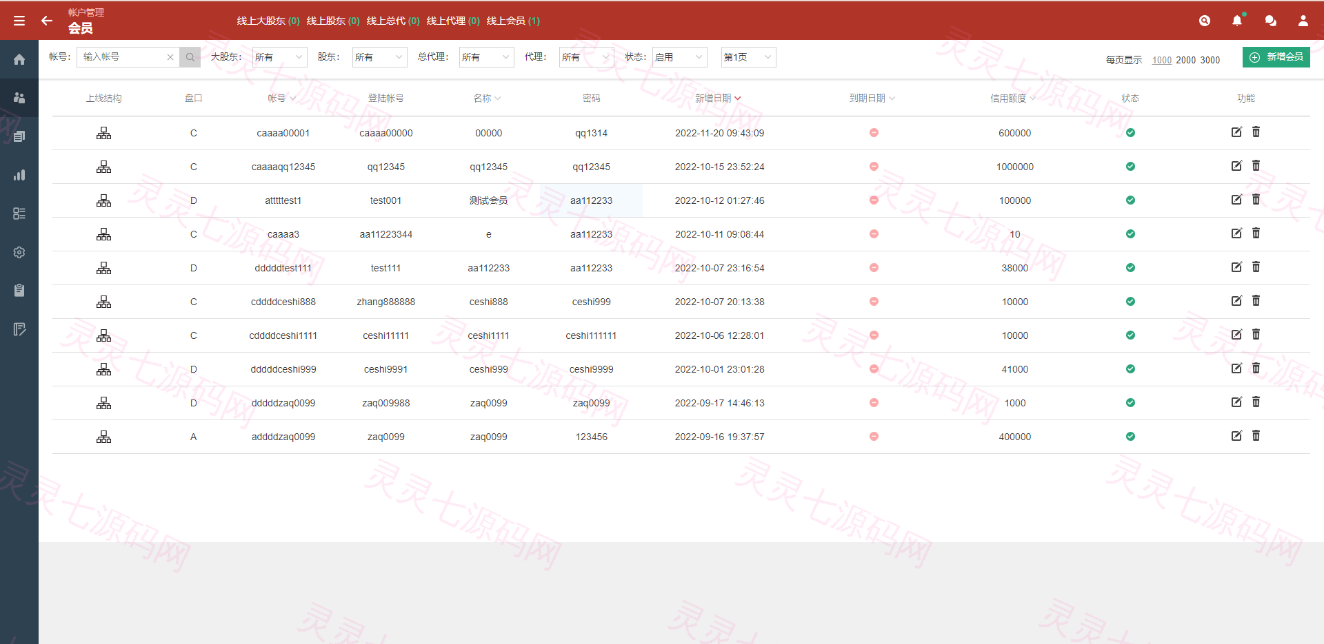 皇冠世界杯源码/多语言球盘源码/反波胆系统 - 10
