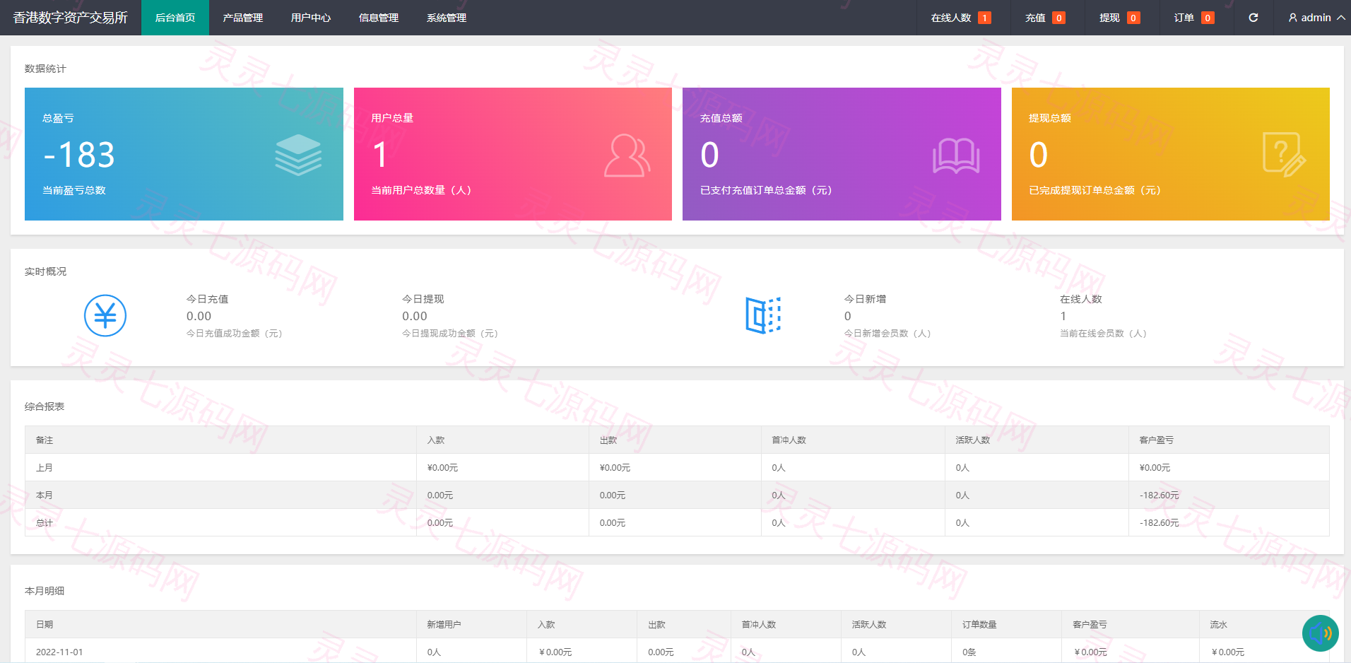二开版微交易系统/贵金属交易平台/微盘交易系统 - 9