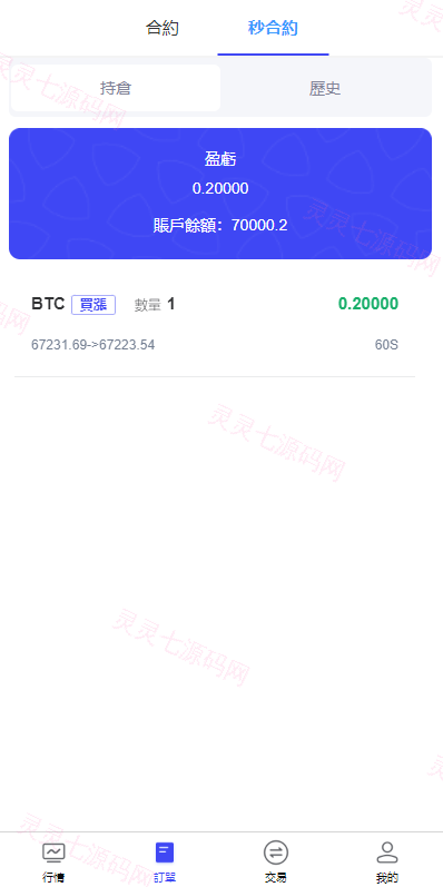 海外FX7综合外汇交易所系统/合约挂单交易/秒合约交易/K线全局控 - 10
