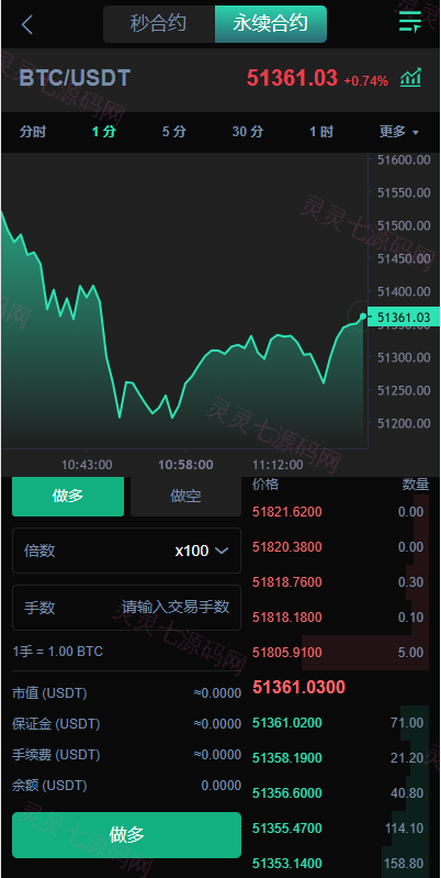 新UI多语言海外交易所/永续合约/秒合约/锁仓挖矿/前端uniapp - 7