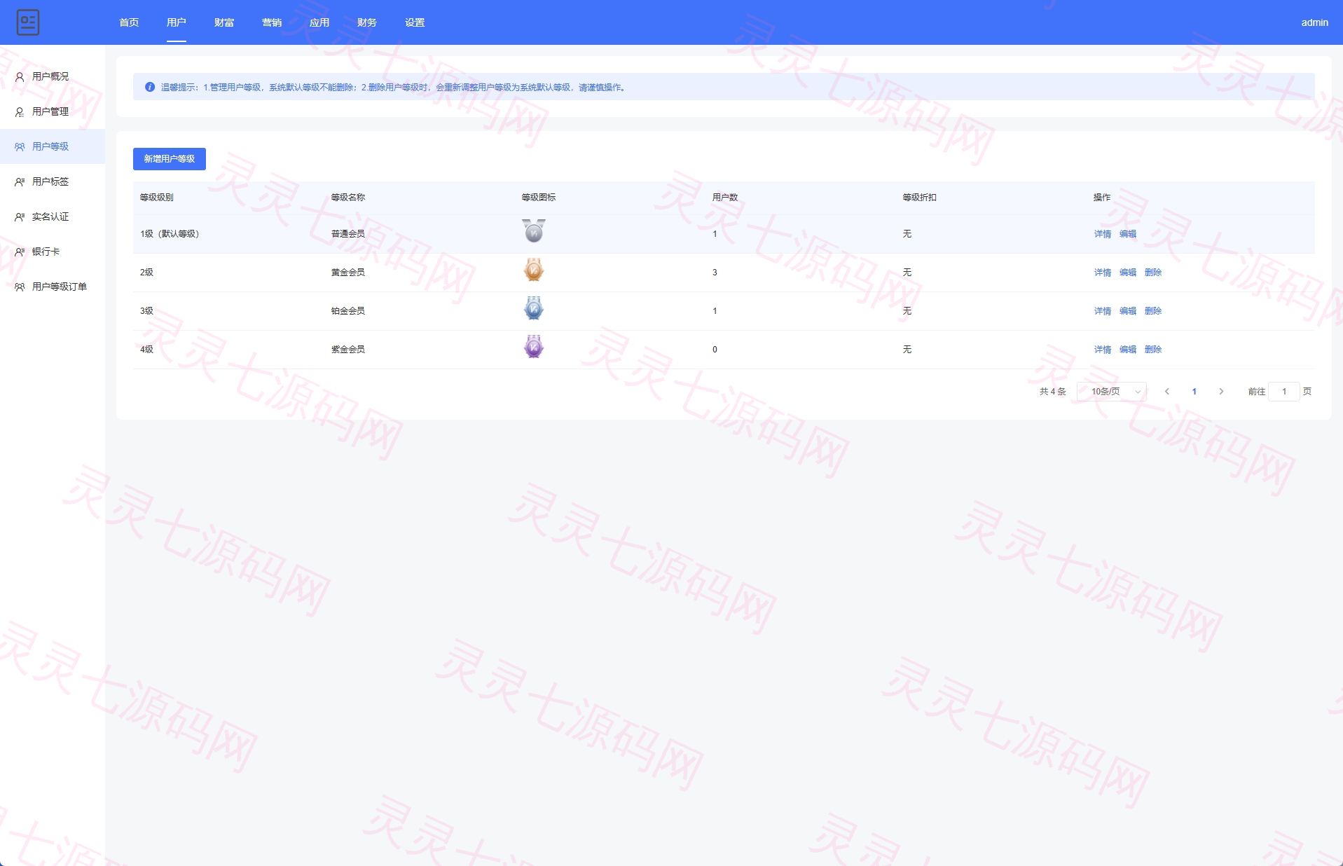 新版股权投资分红/投资理财/签到/三级分销 - 12