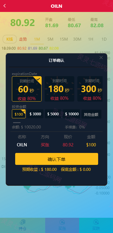 多语言海外伪交易所系统/期货虚拟币微盘源码/微交易源码 - 5