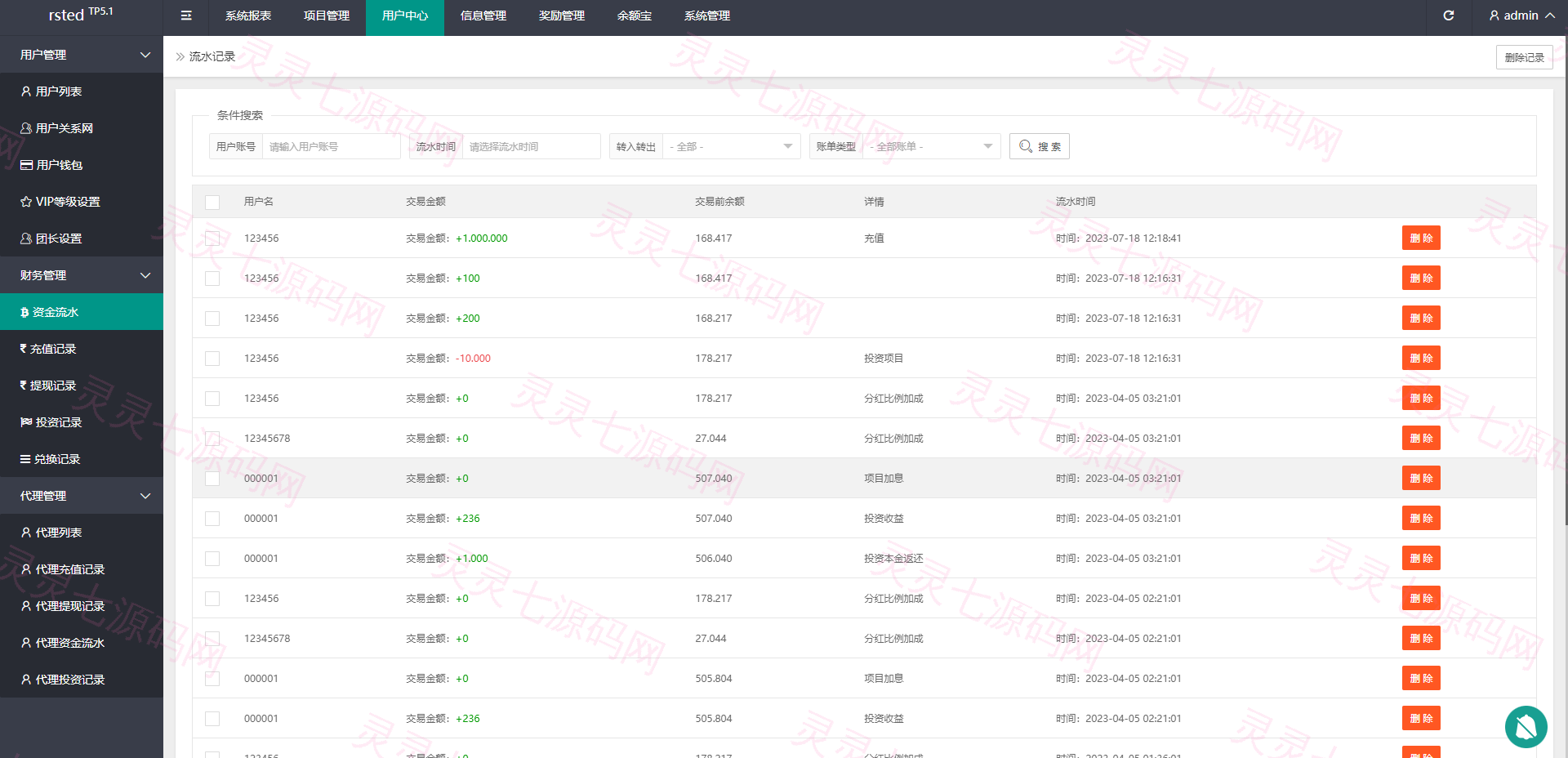 多语言海外理财系统/理财投资众筹系统/前端vue - 19