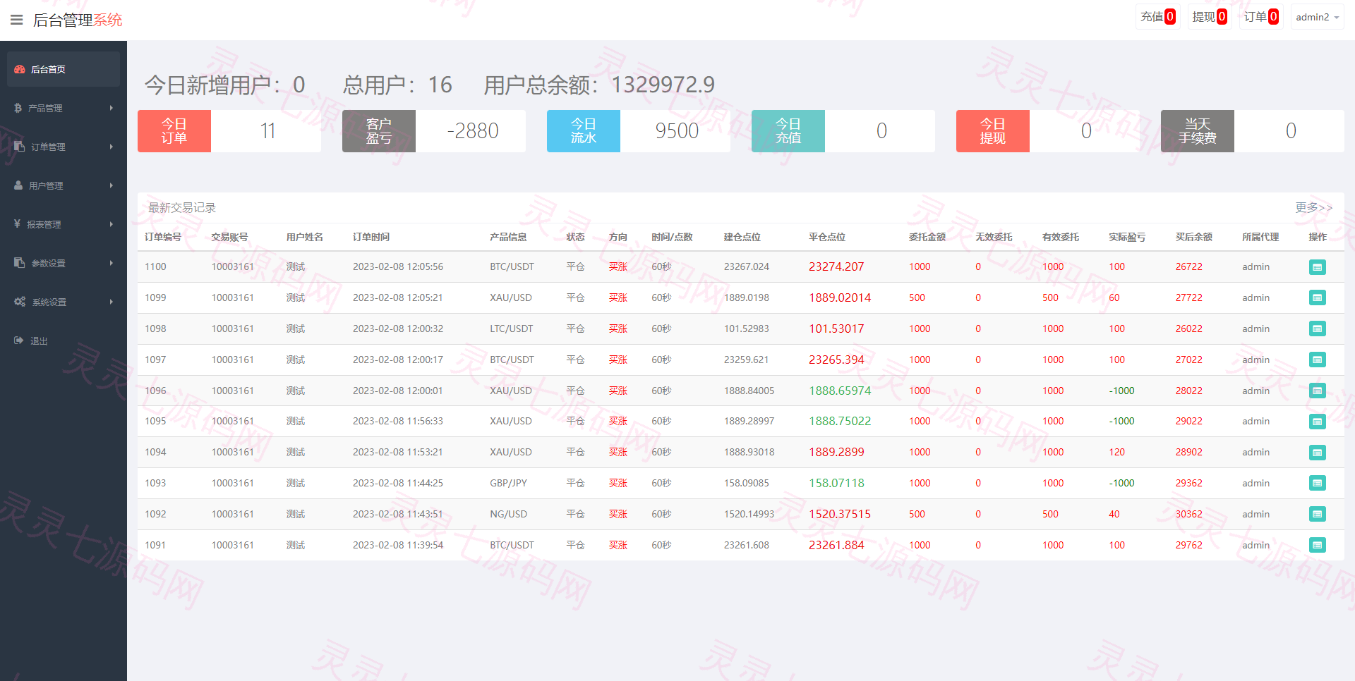 运营版微盘系统/微交易源码/外汇期货虚拟币微盘源码 - 12