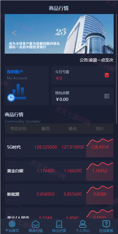 微盘系统/微交易/外汇投资系统/投资理财 - 1