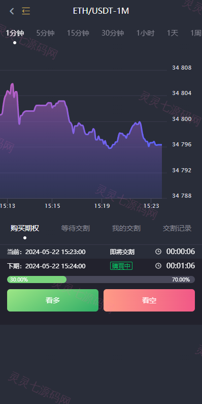 多语言交易所系统/秒合约/期权/合约/新币申购/投资理财 - 6