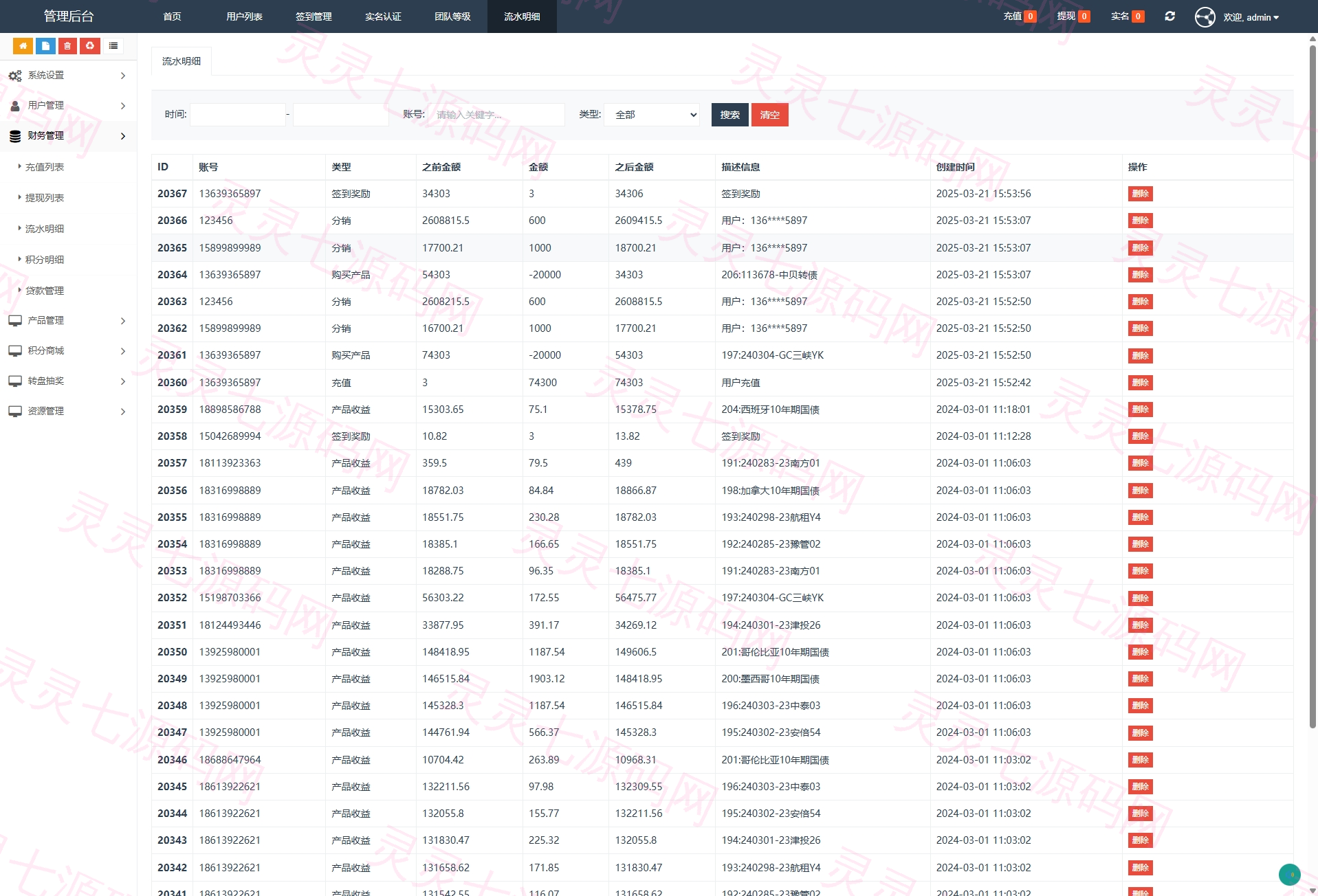 股票债券投资理财系统/贷款/投资收益计算/前端uniapp - 18