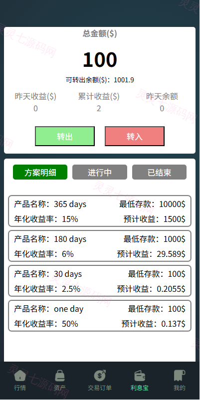 海外虚拟币微盘系统/信用分/实名认证/多语言微交易 - 8