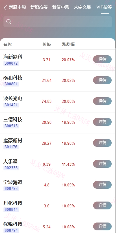 运营版JAVA股票系统/新股抢筹/大宗交易/VIP抢筹 - 11