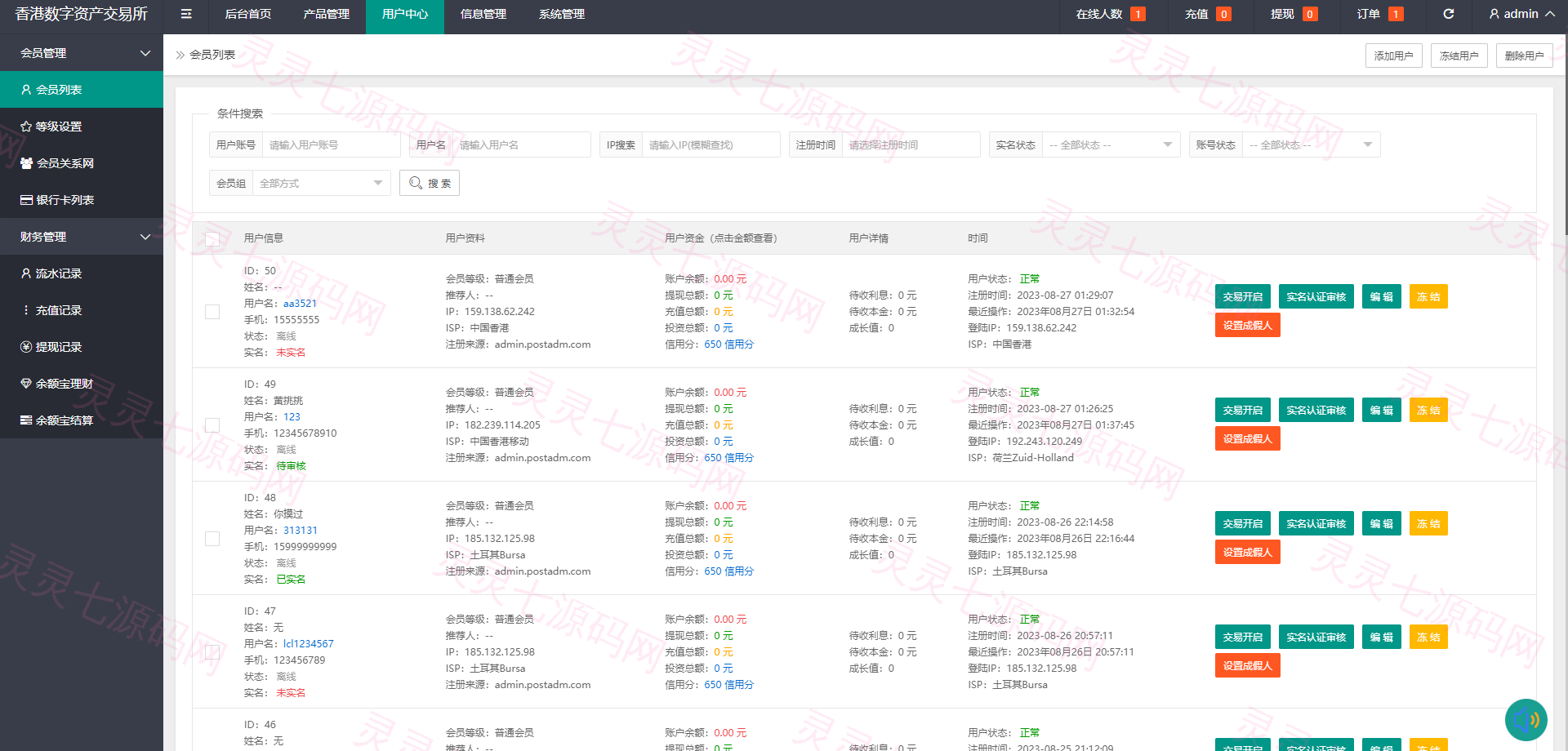 二开版uinapp微盘系统/微交易所系统/微盘源码 - 17