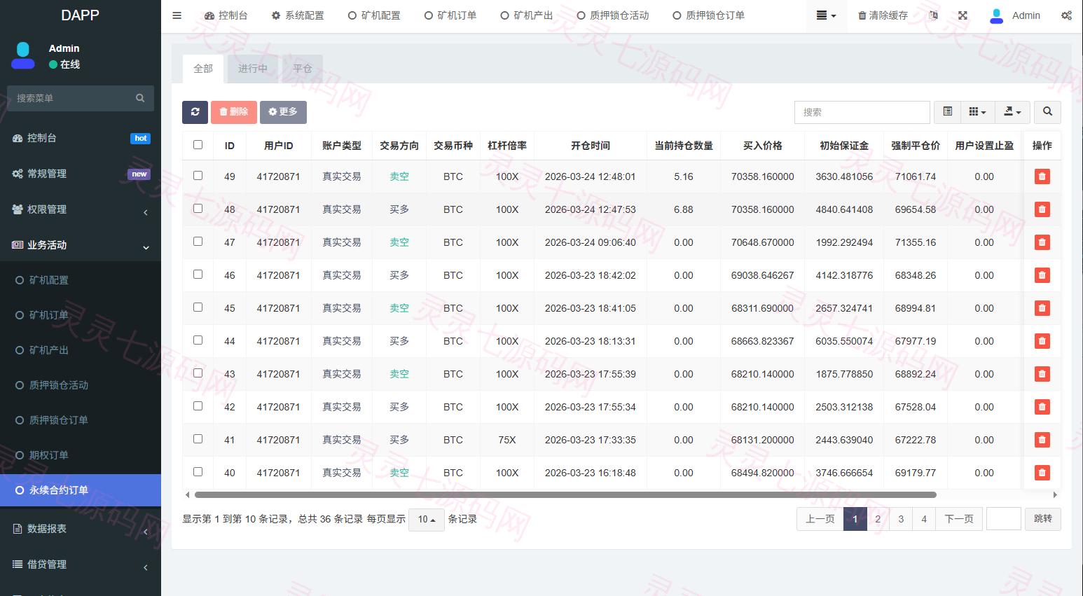 多语言DAPP交易所/虚拟币/股票/外汇/借贷/质押/信用分 - 23
