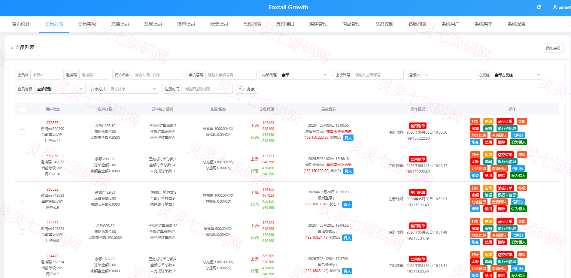 海外Lazada抢单刷单系统/金额打针/连单卡单/重置订单 - 11