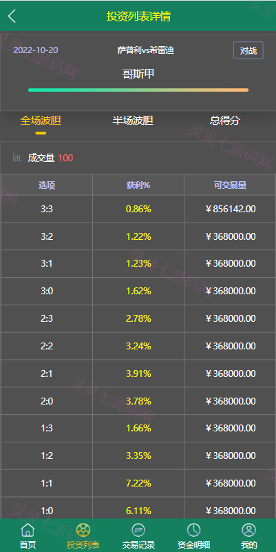 多语言TG淘金网反波胆系统/海外球盘源码/足球比赛下注系统 - 4