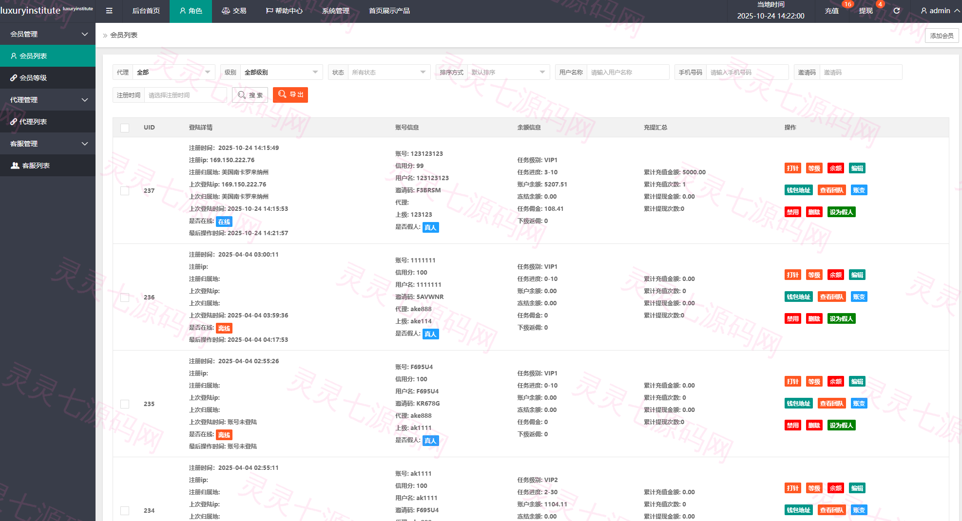 多语言商城抢单刷单系统/海外刷单/信用分/打针 - 13