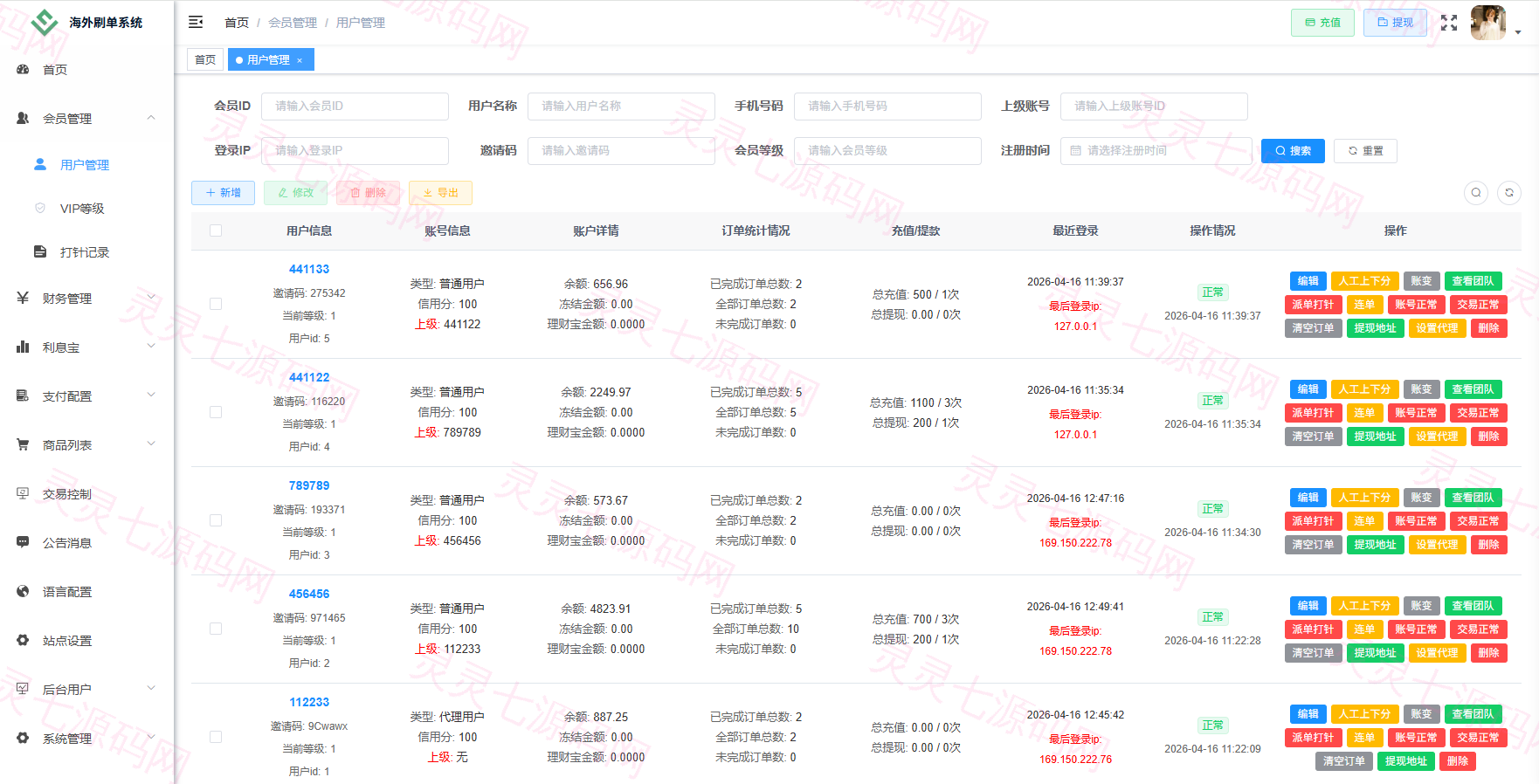 独家JAVA抢单刷单系统/打针派单/连单/重置订单/信用分 - 17