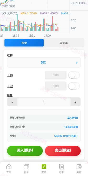 海外DAPP综合盘交易所/股票/贵金属/虚拟币/外汇/行情控制 - 8