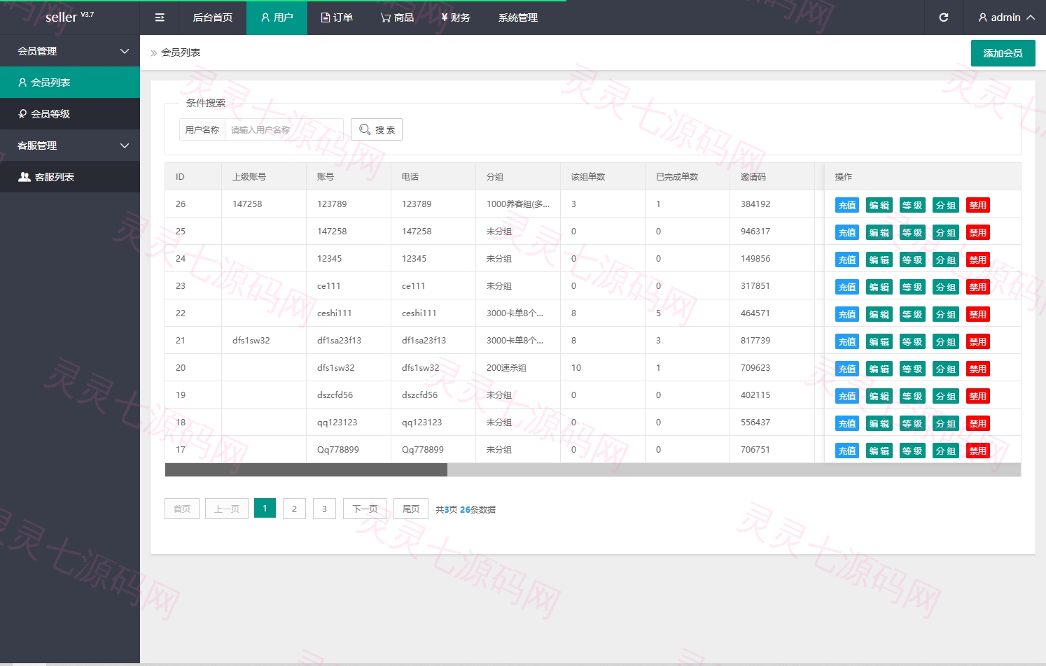 海外抢单刷单系统/模式分组派单/前端uniapp - 8